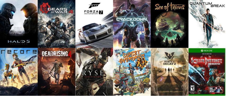 Implications for Game Developers and Exclusive Titles on Upcoming Devices